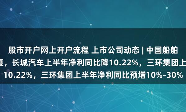 股市开户网上开户流程 上市公司动态 | 中国船舶合并中国重工获注册批复，长城汽车上半年净利同比降10.22%，三环集团上半年净利同比预增10%-30%